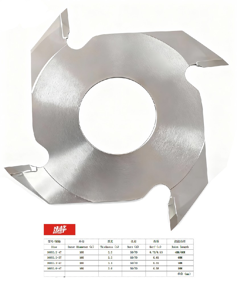 指接刀 Finger Joint Cutter