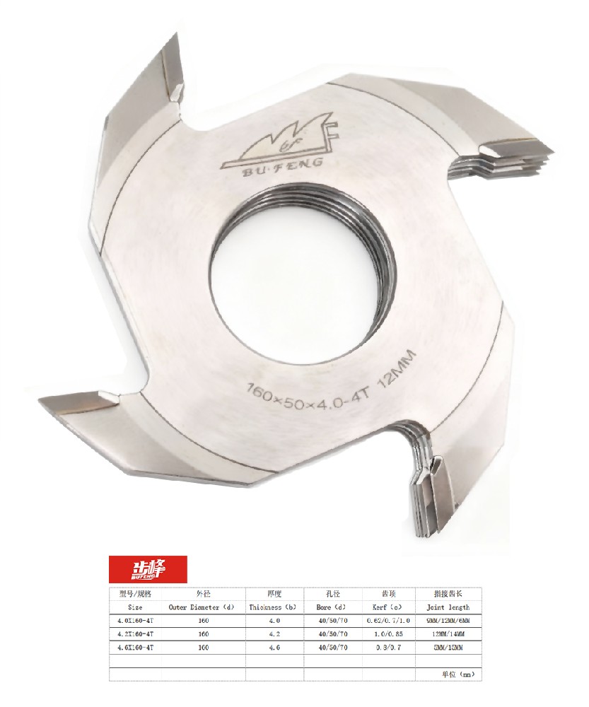 指接刀 Finger Joint Cutter