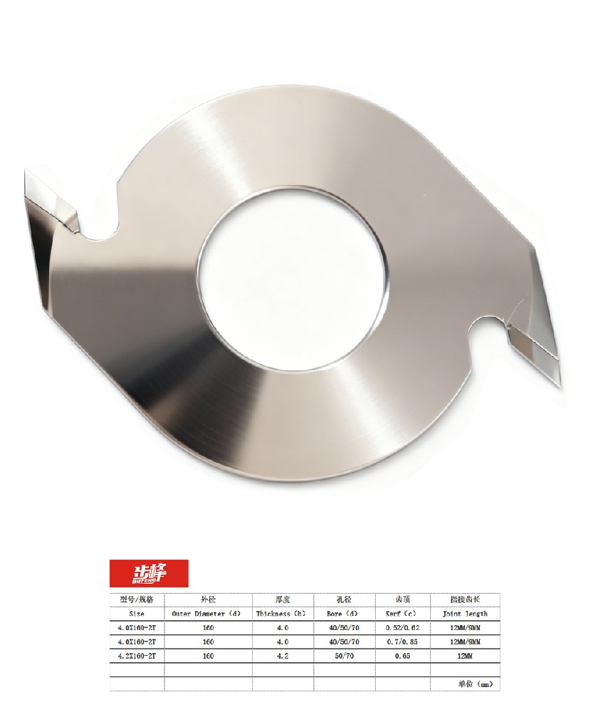 指接刀 Finger Joint Cutter